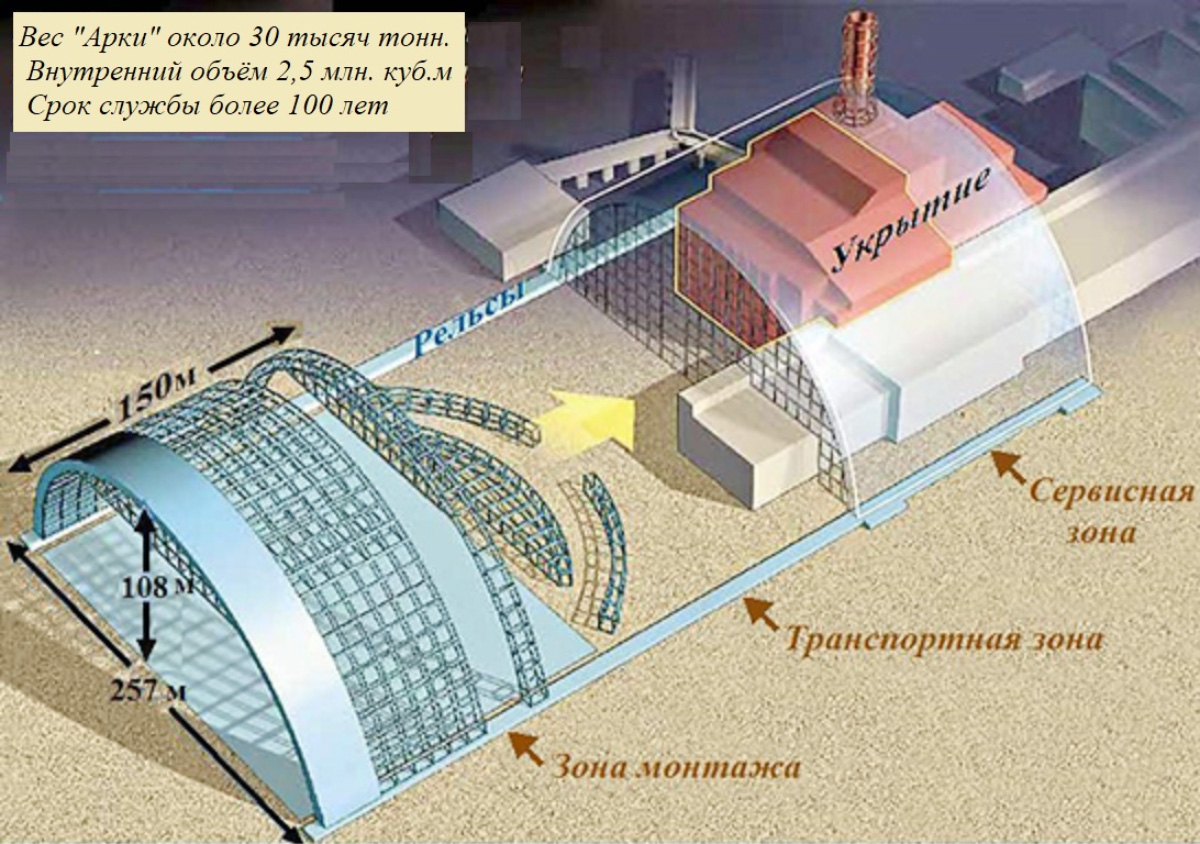 Чернобровинаны ұрып жатыр